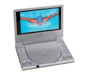 Audiovox D1705 Portable DVD Player with Screen