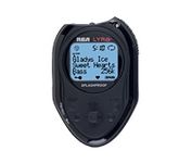 RCA Lyra RD2217 (1 GB) MP3 Player